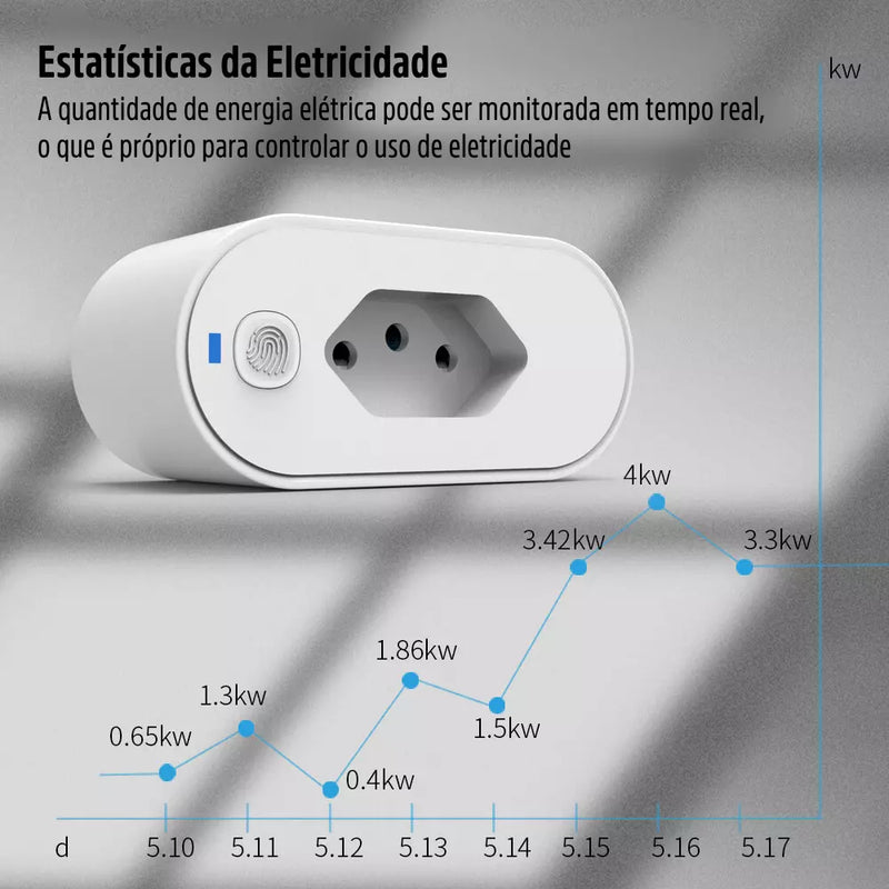 Tomada Inteligente Wi-Fi Liga e Desliga