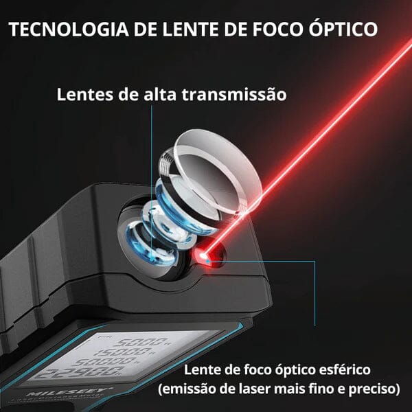 Trena Digital Laser Com Nível De Alta Precisão